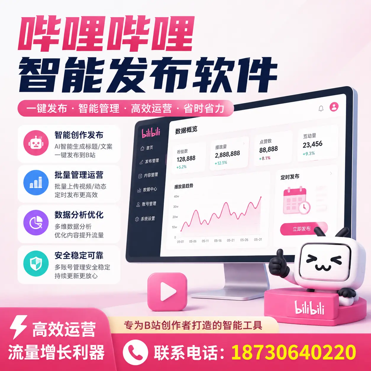 如何评估哔哩哔哩智能发布软件的ROI?株洲 企业必读